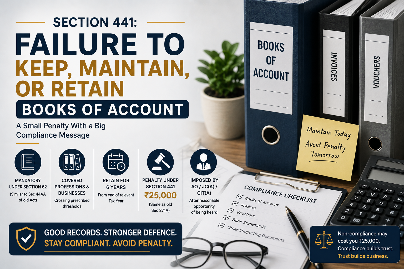 Section 441: Failure To Keep, Maintain, Or Retain Books Of Account